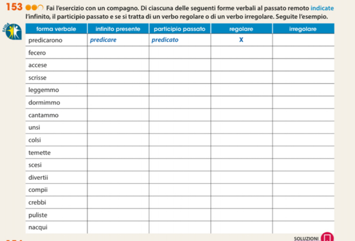 153 ●●○ Fai l’esercizio con un compagno. Di ciascuna delle seguenti forme verbali al passato remoto indicate 
SOLUZIONI