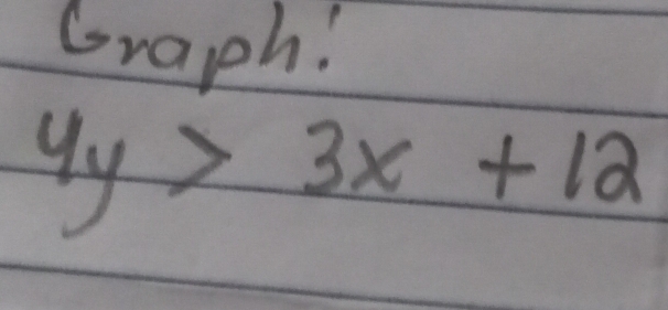 Graph!
4y>3x+12