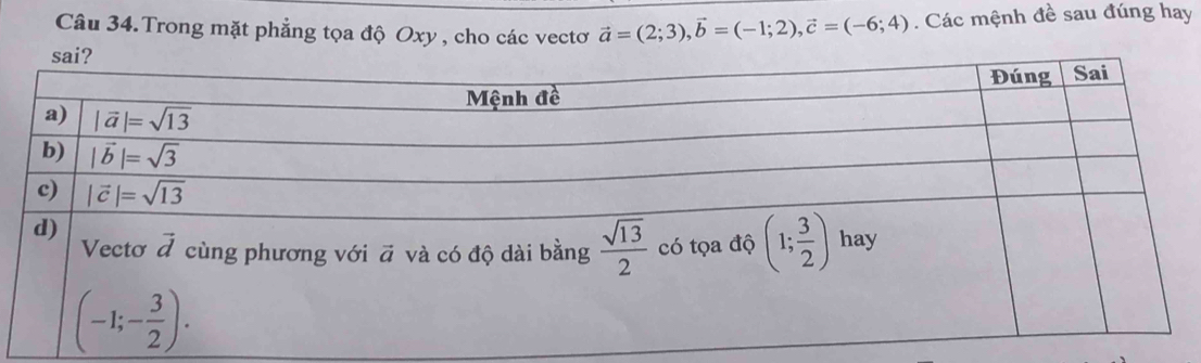 Câu 34.Trong mặt phẳng tọa độ Oxy , cho các vectơ vector a=(2;3),vector b=(-1;2),vector c=(-6;4). Các mệnh đề sau đúng hay