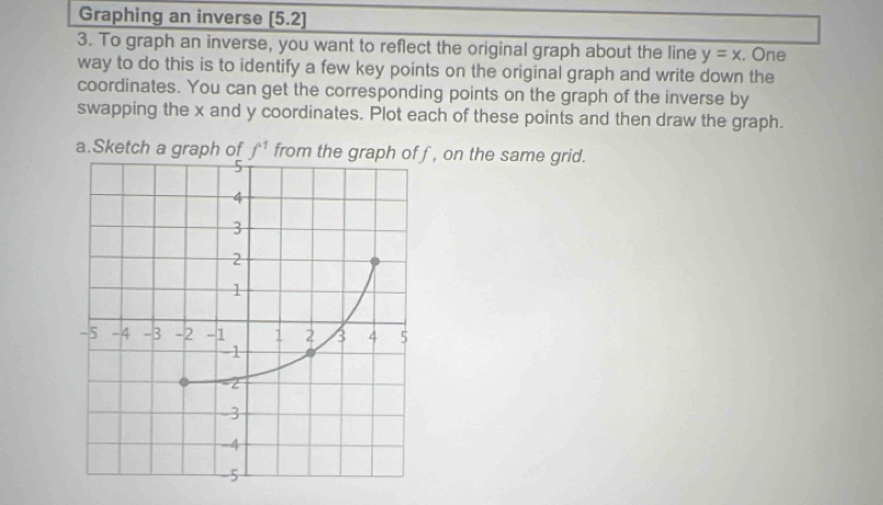 Solved: Graphing an inverse [5.2] 3. To graph an inverse, you want to ...