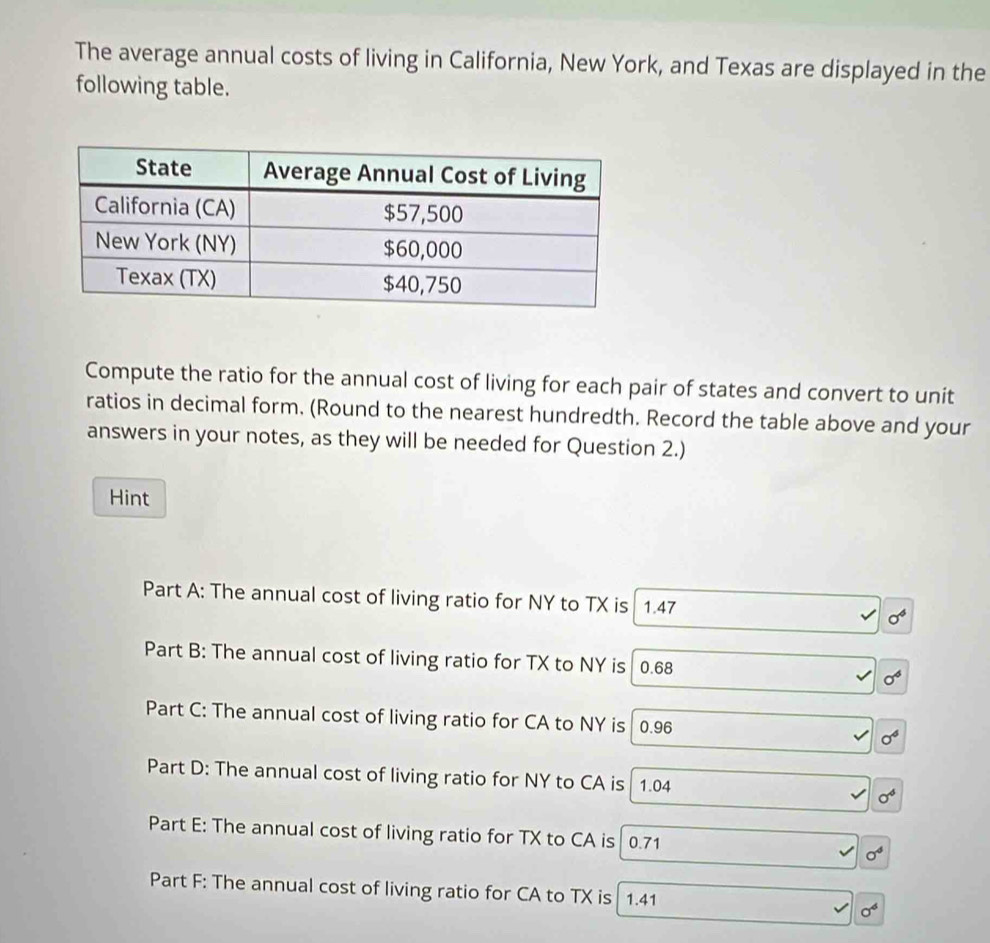 The average annual costs of living in California, New York, and Texas are displayed in the 
following table. 
Compute the ratio for the annual cost of living for each pair of states and convert to unit 
ratios in decimal form. (Round to the nearest hundredth. Record the table above and your 
answers in your notes, as they will be needed for Question 2.) 
Hint 
Part A: The annual cost of living ratio for NY to TX is 1.47 sigma^4
Part B: The annual cost of living ratio for TX to NY is 0.68
sigma^6
Part C: The annual cost of living ratio for CA to NY is 0.96 sigma^6
Part D: The annual cost of living ratio for NY to CA is 1.04
sigma^4
Part E: The annual cost of living ratio for TX to CA is 0.71 0^4
Part F: The annual cost of living ratio for CA to TX is 1.41 sigma^6