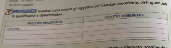 Bagle 12 b eg 
16. venti ragazzi. 
lla tabella gli aggettivi dell'esercizio precedente, distinguendoli