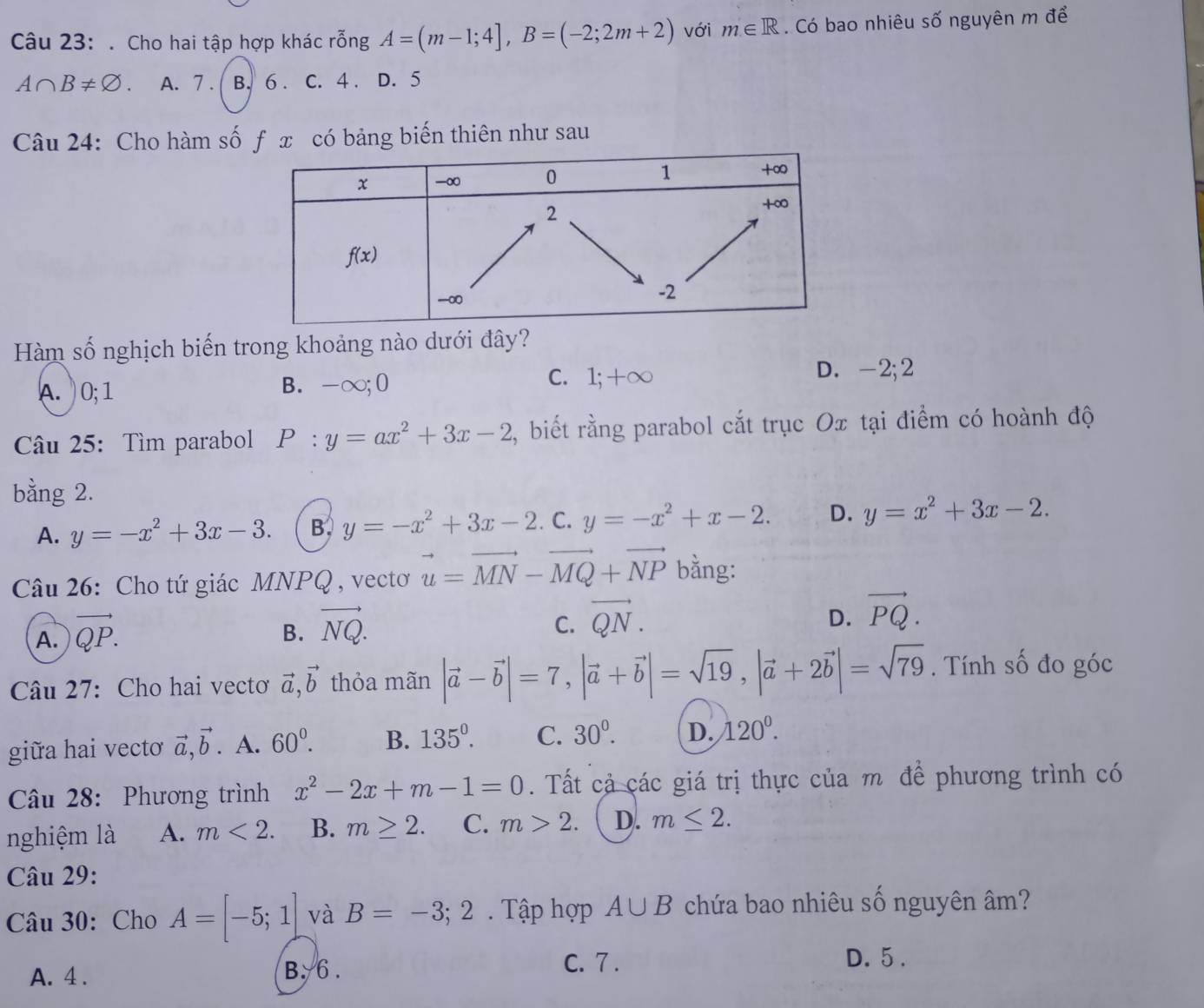 Cho hai tập hợp khác rỗng A=(m-1;4],B=(-2;2m+2) với m∈ R. Có bao nhiêu số nguyên m để
A∩ B!= varnothing . A. 7 . B. 6 . C. 4 . D. 5
Câu 24: Cho hàm số f x có bảng biến thiên như sau
Hàm số nghịch biến trong khoảng nào dưới đây?
D. -2;2
A.   0;1
B. -∈fty ;0
C. 1;+∈fty
Câu 25: Tìm parabol P:y=ax^2+3x-2 , biết rằng parabol cắt trục Ox tại điểm có hoành độ
bằng 2.
A. y=-x^2+3x-3. B. y=-x^2+3x-2. C. y=-x^2+x-2. D. y=x^2+3x-2.
Câu 26: Cho tứ giác MNPQ, vecto vector u=vector MN-vector MQ+vector NP bằng:
A. vector QP.
B. vector NQ.
C. vector QN.
D. vector PQ.
Câu 27: Cho hai vecto vector a,vector b thỏa mãn |vector a-vector b|=7,|vector a+vector b|=sqrt(19),|vector a+2vector b|=sqrt(79). Tính số đo góc
giữa hai vecto vector a,vector b. A. 60^0. B. 135°. C. 30°. D. 120°.
Câu 28: Phương trình x^2-2x+m-1=0. Tất cả các giá trị thực của m để phương trình có
nghiệm là A. m<2. B. m≥ 2. C. m>2. D. m≤ 2.
Câu 29:
Câu 30: Cho A=[-5;1] và B=-3;2 Tập hợp A∪ B chứa bao nhiêu số nguyên âm?
A. 4 . B. 6.
C. 7 . D.5 .