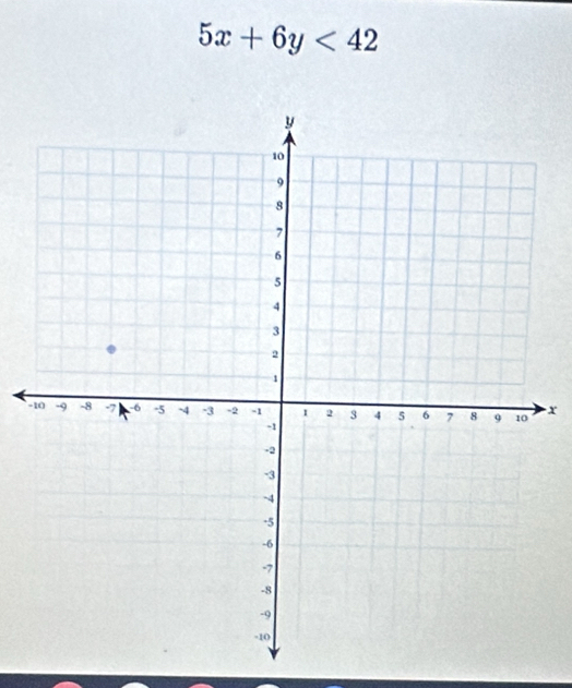 5x+6y<42</tex>
- x