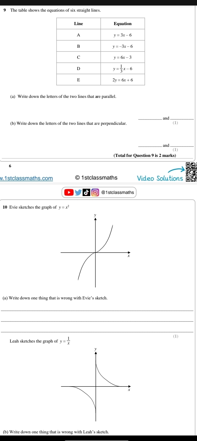 The table shows the equations of six straight lines.
(a) Write down the letters of the two lines that are parallel.
_and_
(b) Write down the letters of the two lines that are perpendicular. (1)
_and_
(1)
(Total for Question 9 is 2 marks)
6
w.1stclassmaths.com 1stclassmaths Video Solutions
。 @1stclassmaths
10 Evie sketches the graph of y=x^2
(a) Write down one thing that is wrong with Evie’s sketch.
_
_
_
Leah sketches the graph of y= 1/x 
(1)
(b) Write down one thing that is wrong with Leah’s sketch.