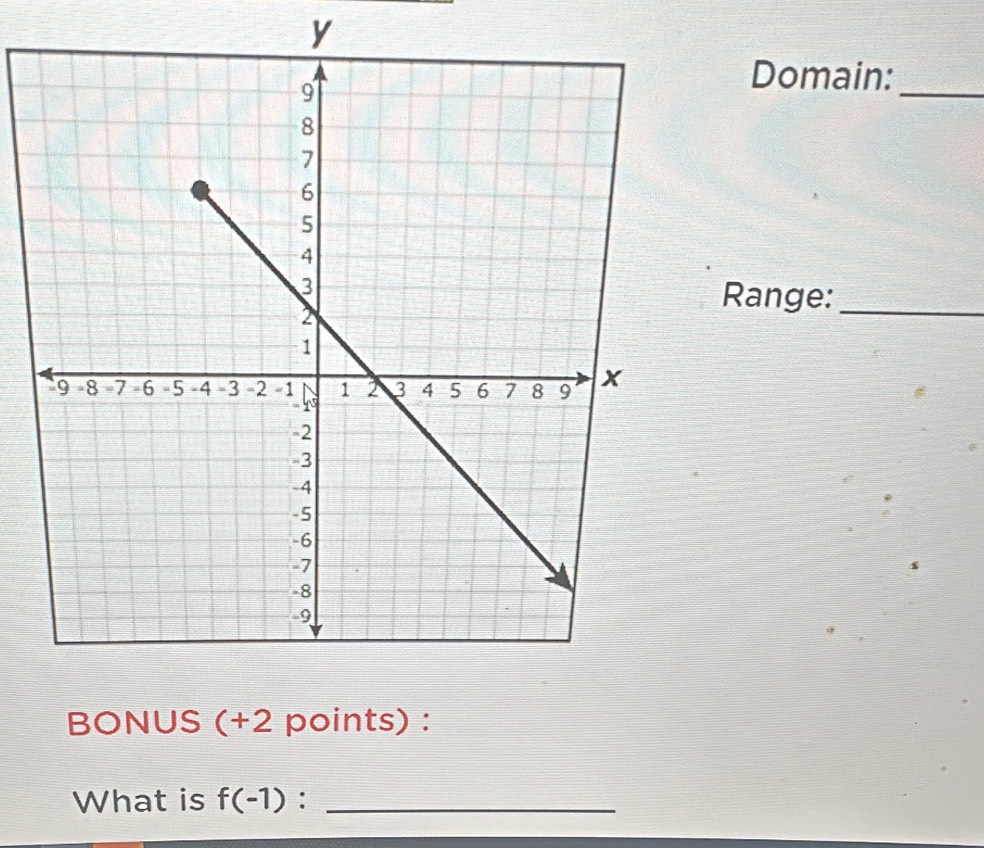 Domain: 
Range:_ 
BONUS (+2 points) : 
What is f(-1) :_