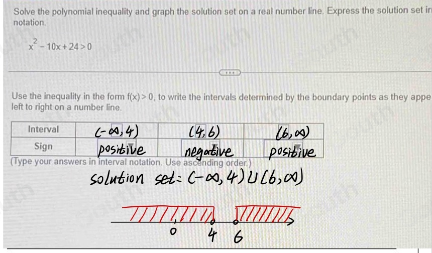 Solve the polynomial inequality and graph the solution set on a real number line. Express the solution set in 
notation
x^2-10x+24>0
Use the inequality in the form f(x)>0 , to write the intervals determined by the boundary points as they appe 
left to right on a number line. 
Table 1: ["columnList":["Interval","","",""],"lines":1,"columnList":["Sign","","",""],"lines":2]