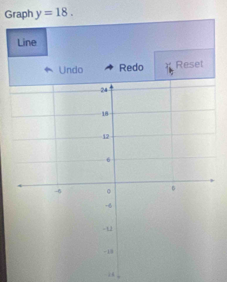 Graph y=18. 
Line 
Undo Redo Reset