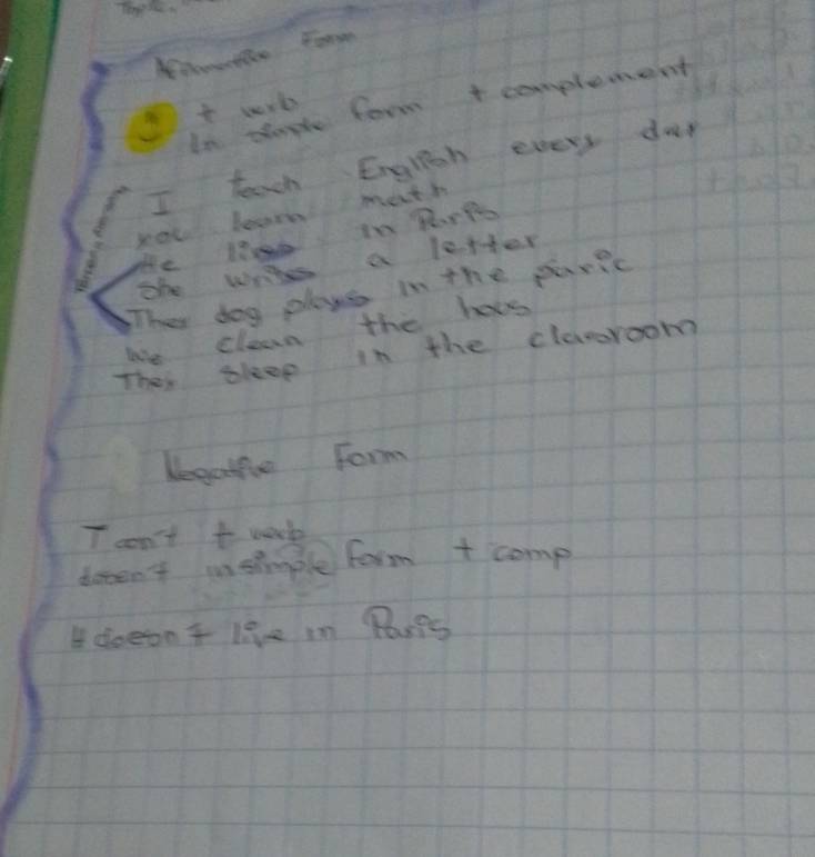 In pople form + complement
At wrk
I teach English evers day
yol learn math
He lie in PrPo
The writes a letter
The dog plays in the paric
We clean the has
Thei sleep in the clemroom
Kegatfie Form
I can't to work
doeen't in simple form + comp
I doesnt lie in ParPs