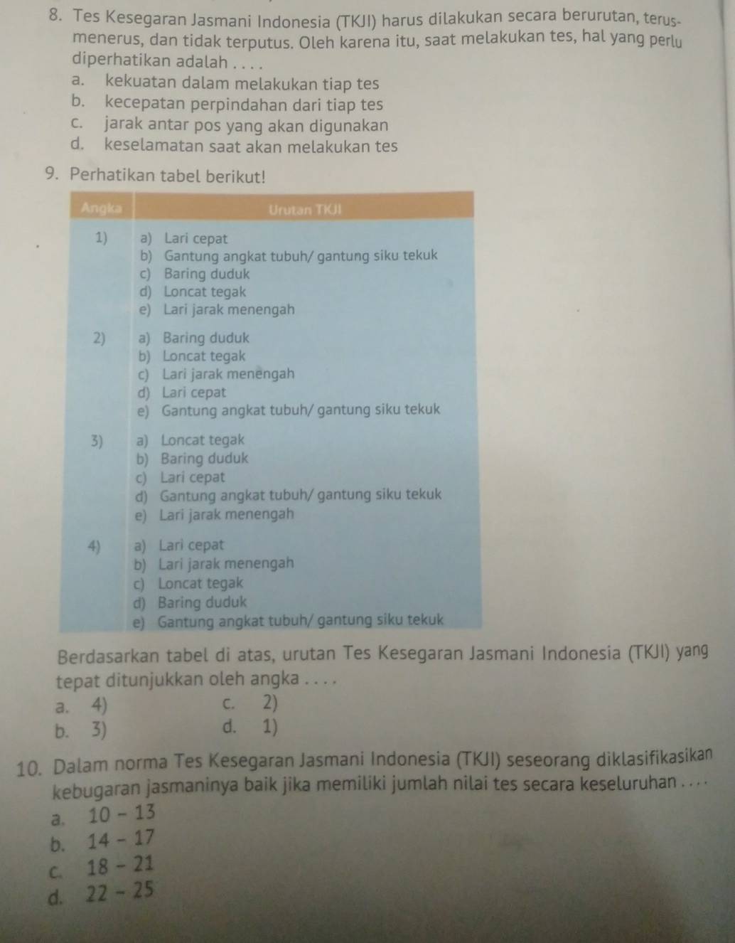 Tes Kesegaran Jasmani Indonesia (TKJI) harus dilakukan secara berurutan, terus-
menerus, dan tidak terputus. Oleh karena itu, saat melakukan tes, hal yang perlu
diperhatikan adalah . . . .
a. kekuatan dalam melakukan tiap tes
b. kecepatan perpindahan dari tiap tes
c. jarak antar pos yang akan digunakan
d. keselamatan saat akan melakukan tes
9. Perhatikan tabel beriku
Berdasarkan tabel di atas, urutan Tes Kesegaran Jasmani Indonesia (TKJI) yang
tepat ditunjukkan oleh angka . . . .
a. 4) c. 2)
b. 3) d. 1)
10. Dalam norma Tes Kesegaran Jasmani Indonesia (TKJI) seseorang diklasifikasikan
kebugaran jasmaninya baik jika memiliki jumlah nilai tes secara keseluruhan . . . .
a. 10-13
b. 14-17
C. 18-21
d. 22-25