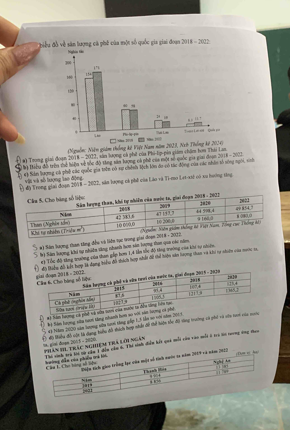 biểu đồ về sản lượng cả phê của một số quốc gia giai đoạn 2018 - 2022:
(Nguồn: Niên giám thống kê Việt Nam năm 
a) Trong giai đoạn 2018 - 2022, sản lượng cả phê của Phi-lip-pin giảm chậm hơn Thái Lan. 18-20 22.
a b) Biểu đồ trên thể hiện về tốc độ tăng sản lượng cả phê của một số quốc gia giai đoạn 20
c) Sản lượng cả phê các quốc gia trên có sự chênh lệch lớn do có tác động của các nhân tố sông ngòi, sinh
vật và số lượng lao động.
d) Trong giai đoạn 2018 - 2022, sản lượng cả phê của Lào và Ti-mo Let-xtê có xu hướng tăng.
b a) Sản lượng than tăng đều và liên tục trong gi
S b) Sản lượng khí tự nhiên tăng nhanh hơn sản lượng than qua các năm.
c) Tốc độ tăng trưởng của than gấp hơn 1,4 lần tốc độ tăng trưởng của khí tự nhiên.
d) Biểu đồ kết hợp là dạng biểu đỗ thích hợp nhất đề thể hiện sản lượng than và khí tự nhiên của nước ta,
20
a) Sản lượng cả p
b) Sản lượng sữa tươi tăng nhanh hơn so
S c) Năm 2020 sản lượng sữa tươi tăng gấp 1,5 lần so với năm 2015.
( d) Biểu đồ cột là dạng biểu đồ thích hợp nhất để thể hiện tốc độ tăng trưởng cả phê và sữa tươi củ
ta, giai đoạn 2015 - 2020.
ời từ câu 1 đến câu 6. Thí sinh điền kết quả mỗi câu vào mỗi ô trã lời tương ứng theo
PHAN III. TRÁC NGHIỆM TRÁ LờI NGÁN
019 và năm 2022 ơn vị: ha)