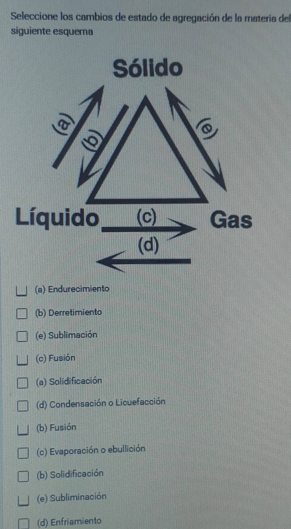 Seleccione los cambios de estado de agregación de la materia del
siguiente esquerna
(a) Endurecimiento
(b) Derretimiento
(e) Sublimación
(c) Fusión
(a) Solidificación
(d) Condensación o Licuefacción
(b) Fusión
(c) Evaporación o ebullición
(b) Solidificación
(e) Subliminación
(d) Enfriamiento