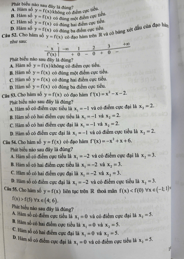 Phát biểu nào sau đây là đúng?
A. Hàm số
B. Hàm số y=f(x)
C. Hàm số y=f(x) không có điểm cực tiểu
y=f(x) có đúng hai điểm cực tiểu có đùng một điểm cực tiểu
D. Hàm số y=f(x) có đúng ba điểm cực tiểu.
Câu 52. Cho hàm số y=f(x) có đạo hàm trên R và có bảng xét dấu của đạo hà
như sau:
Phát biểu nà đây là đúng?
A. Hàm số y=f(x)
B. Hàm số y=f(x) không có điểm cực tiểu.
có đúng một điểm cực tiểu.
C. Hàm số y=f(x) có đúng hai điểm cực tiểu.
D. Hàm số y=f(x) có đúng ba điểm cực tiểu.
Câu 53. Cho hàm số y=f(x) có đạo hàm f'(x)=x^2-x-2.
Phát biểu nào sau đây là đúng?
A. Hàm số có điểm cực tiểu là x_1=-1 và có điểm cực đại là x_2=2.
B. Hàm số có hai điểm cực tiểu là x_1=-1 và x_2=2.
C. Hàm số có hai điểm cực đại là x_1=-1 và x_2=2.
D. Hàm số có điểm cực đại là x_1=-1 và có điểm cực tiểu là x_2=2.
Câu 54. Cho hàm số y=f(x) có đạo hàm f'(x)=-x^2+x+6.
Phát biểu nào sau đây là đúng?
A. Hàm số có điểm cực tiểu là x_1=-2 và có điểm cực đại là x_2=3.
B. Hàm số có hai điểm cực tiểu là x_1=-2 và x_2=3.
C. Hàm số có hai điểm cực đại là x_1=-2 và x_2=3.
D. Hàm số có điểm cực đại là x_1=-2 và có điểm cực tiểu là x_2=3.
Câu 55, Cho hàm số y=f(x) liên tục trên R thoả mãn f(x)
f(x)>f(5)forall x∈ (4;6).
Phát biểu nào sau đây là đúng?
A. Hàm số có điểm cực tiểu là x_1=0 và có điểm cực đại là x_2=5.
B. Hàm số có hai điểm cực tiểu là x_1=0 và x_2=5.
C. Hàm số có hai điểm cực đại là x_1=0 và x_2=5.
D. Hàm số có điểm cực đại là x_1=0 và có điểm cực tiểu là x_2=5.