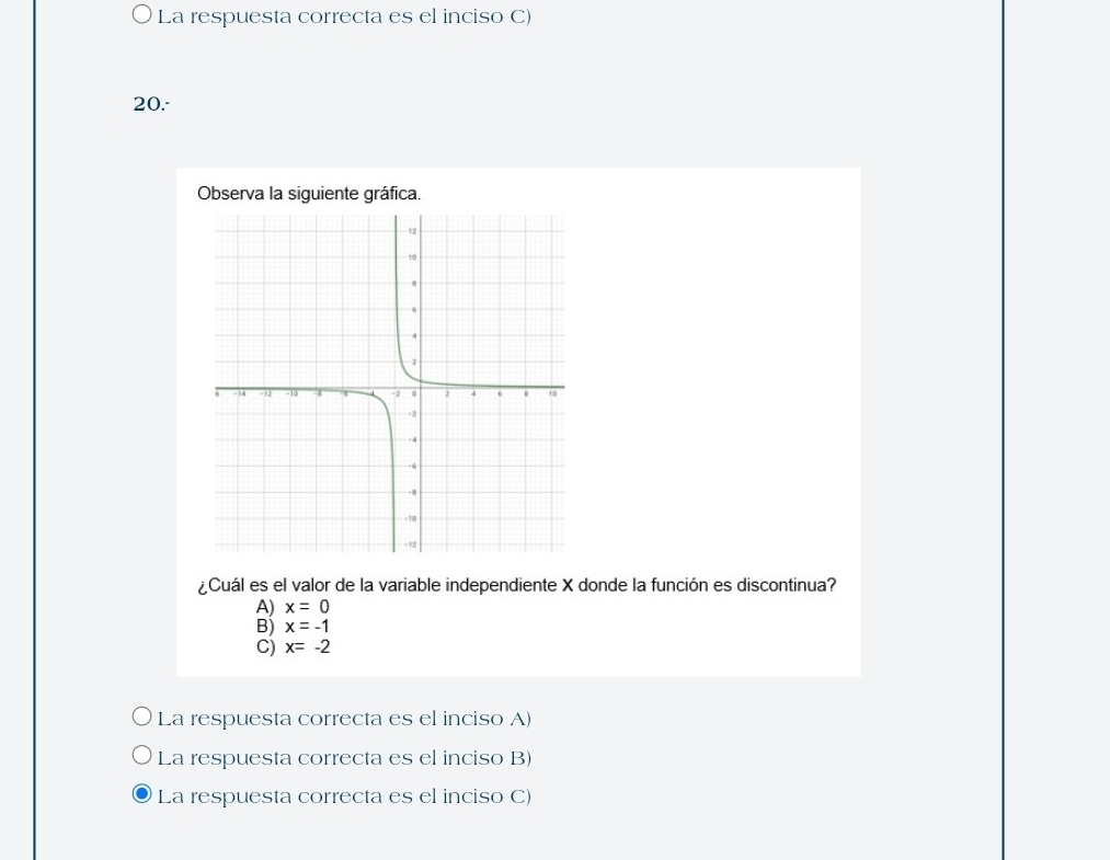 La respuesta correcta es el inciso C)
20.
Observa la siguiente gráfica.
¿Cuál es el valor de la variable independiente X donde la función es discontinua?
A) x=0
B) x=-1
C) x=-2
La respuesta correcta es el inciso A)
La respuesta correcta es el inciso B)
La respuesta correcta es el inciso C)