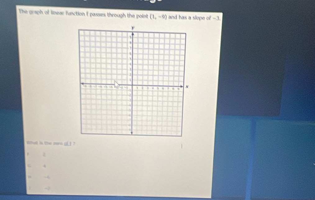 The graph of linear function f passes through the point (1,-9) and has a slope of -3.
What is the zera g___ ?
2
6 4
B -