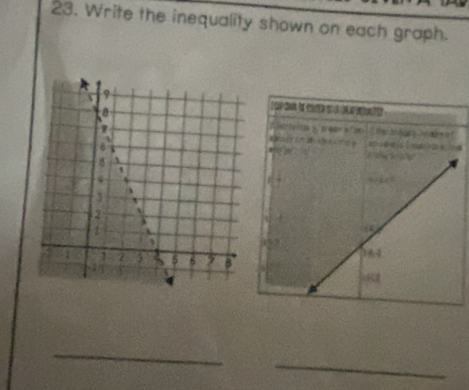 Write the inequality shown on each graph. 



_ 
_