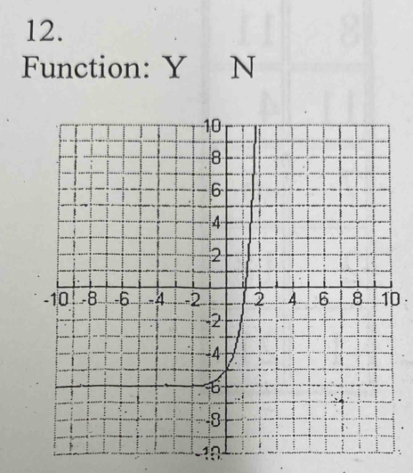 Function: Y N 
0