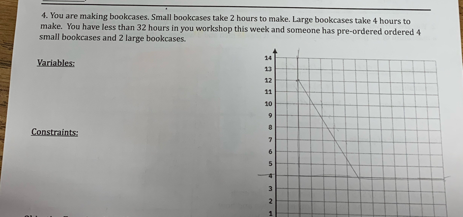 You are making bookcases. Small bookcases take 2 hours to make. Large bookcases take 4 hours to 
make. You have less than 32 hours in you workshop this week and someone has pre-ordered ordered 4
small bookcases and 2 large bookcases. 
Variables: 
Constraints: 
1