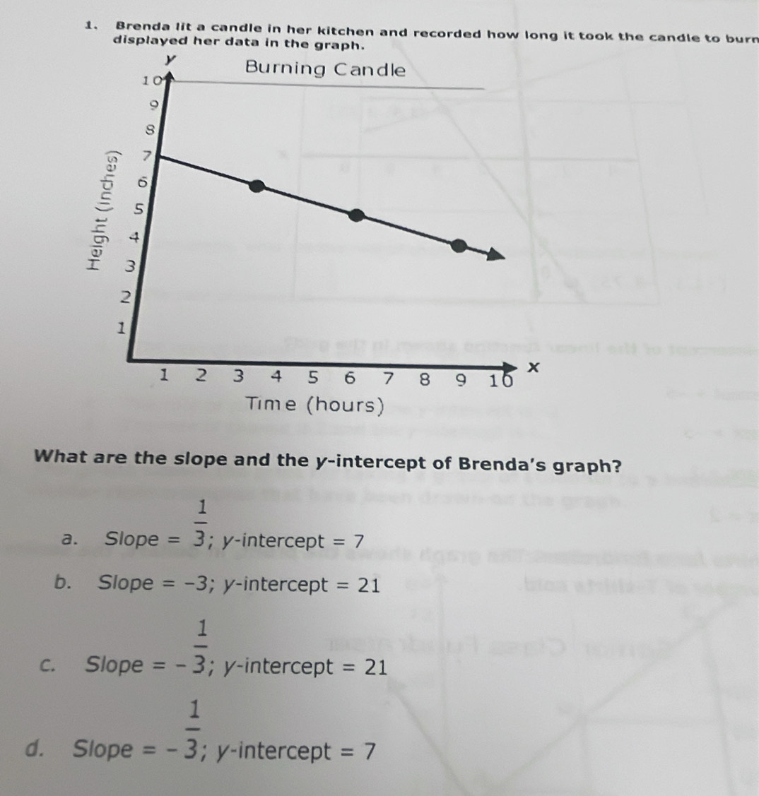 Brenda lit a candle in her kitchen and recorded how long it took the candle to burn
displayed her data in t
Time (hours)
What are the slope and the y-intercept of Brenda's graph?
a. Slope = 1/3 ; y-intercept =7
b. Slope =-3; y-intercept =21
c. Slope =- 1/3 ; y-intercept =21
d. Slope =- 1/3 ;; y-intercept =7