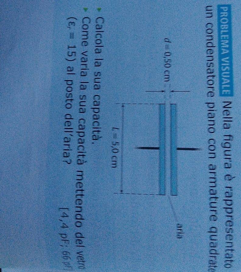 PRoBLEMAvISUALE Nella figura è rappresentato
un condensatore piano con armature quadrate
Calcola la sua capacità.
Come varia la sua capacità mettendo del vetró
(varepsilon _r=15) al posto dell'aria?
[4 ,4 pF; 66 pF