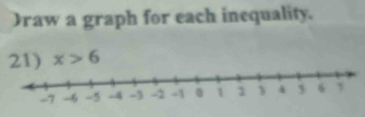 Draw a graph for each inequality.
x>6