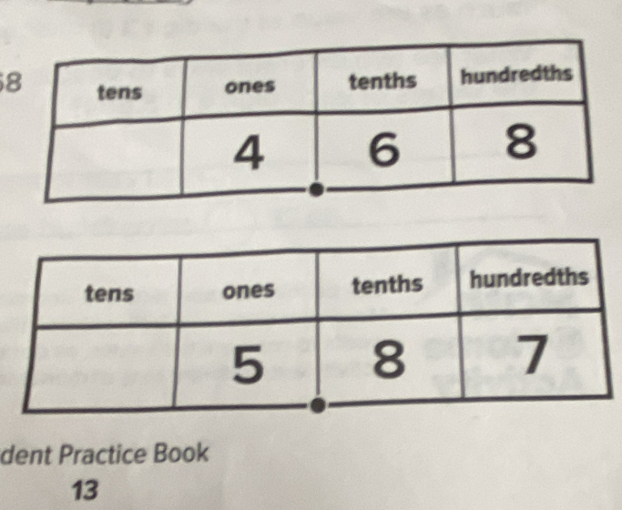 dent Practice Book 
13