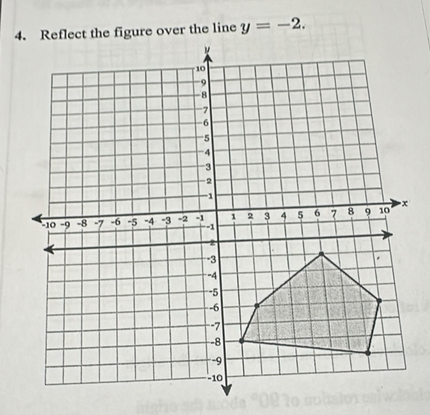 y=-2.