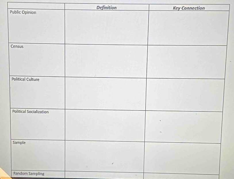 Definition Key Connection 
Random Sampling