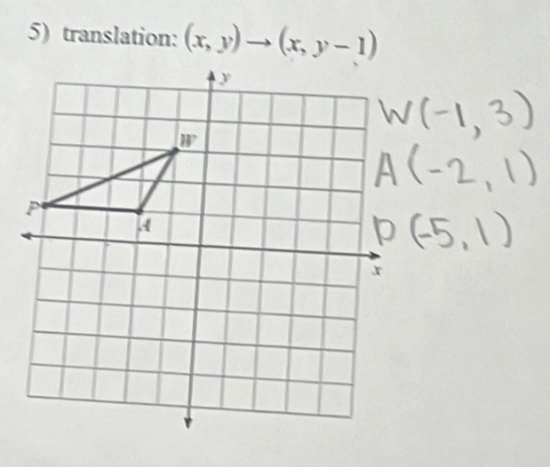 translation: (x,y)to (x,y-1)