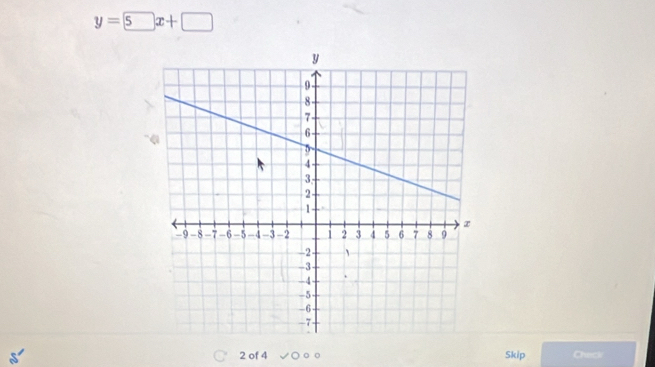 y=5x+□
2 of 4 Skip Checky