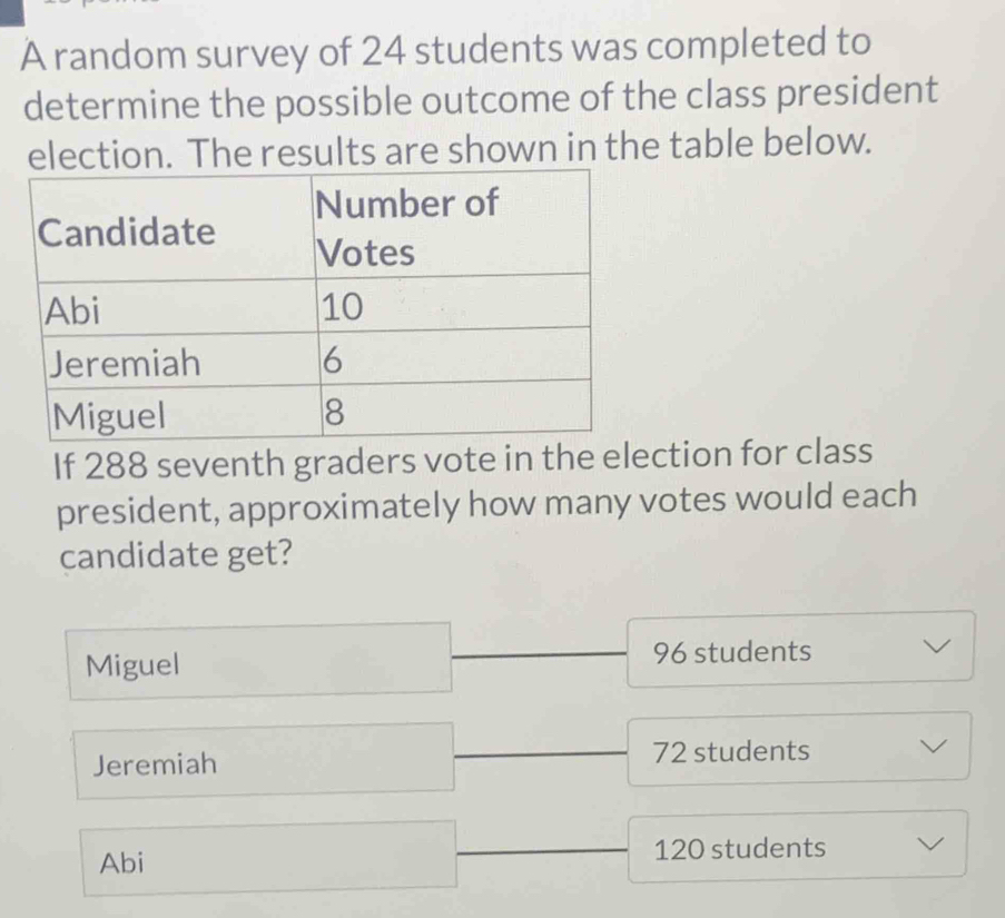 A random survey of 24 students was completed to
determine the possible outcome of the class president
election. The results are shown in the table below.
If 288 seventh graders vote in the election for class
president, approximately how many votes would each
candidate get?
Miguel 96 students
Jeremiah 72 students
Abi 120 students