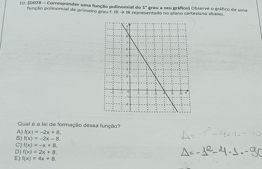 (D078 - Corresponder uma função polinomial do 1° grau a seu gráfico) Observe o gráfico de uma
função polinomial de primeiro grau f: IR → IR representado no plano cartesiano abaixo.
Qual é a lei de formação dessa função?
A) f(x)=-2x+8.
B) f(x)=-2x-8.
C) f(x)=-x+8.
D) f(x)=2x+8.
E) f(x)=4x+8.