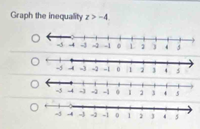 Graph the inequality z>-4.