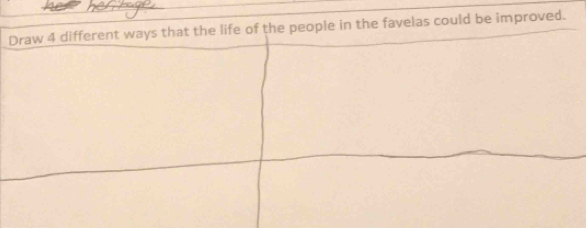 Draw 4 different ways that the life of the people in the favelas could be improved.