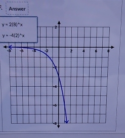 Answer
y=2(8)^wedge x
y=-4(2)^wedge x