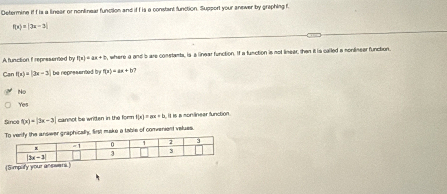 Determine if f is a linear or nonlinear function and if f is a constant function. Support your answer by graphing f.
f(x)=|3x-3|
A function f represented by f(x)=ax+b , where a and b are constants, is a linear function. If a function is not linear, then it is called a nonlinear function,
Can f(x)=|3x-3| be represented by f(x)=ax+b
No
Yes
Since f(x)=|3x-3| cannot be written in the form f(x)=ax+b , it is a nonlinear function.
r graphically, first make a table of convenient values.
(Simplify your answers.)