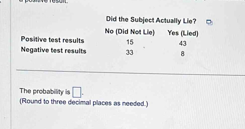 result.
Did the Subject Actually Lie?
No (Did Not Lie) Yes (Lied)
Positive test results 15 43
Negative test results 33 8
The probability is □. 
(Round to three decimal places as needed.)