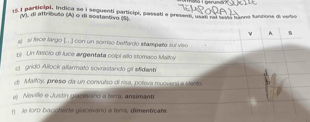 participi. Indica se i seguenti participi, passati e presenti, usati nel testo hanno funzione di verbo 
(V), di attributo (A) o di sostantivo (S). 
A s 
a) si fece largo [...] con un sorriso beffardo stampato sul viso 
b) Un fascio di luce argentata colpi allo stomaco Malfoy 
c) gridò Allock allarmato sovrastando gli sfidanti 
d) Malfoy, preso da un convulso di risa, poteva muoversi a stento. 
e) Neville e Justin giacevano a terra, ansimanti. 
f) le loro bacchette giacevano a terra, dimenticate.