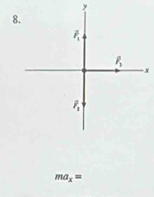 vector F_1
F_3
x
overline F_1
ma_x=