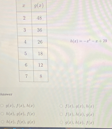 h(x)=-x^2-x+29
Answer
g(x),f(x),h(x)
f(x),g(x),h(x)
h(x),g(x),f(x)
f(x),h(x),g(x)
h(x),f(x),g(x)
g(x),h(x),f(x)