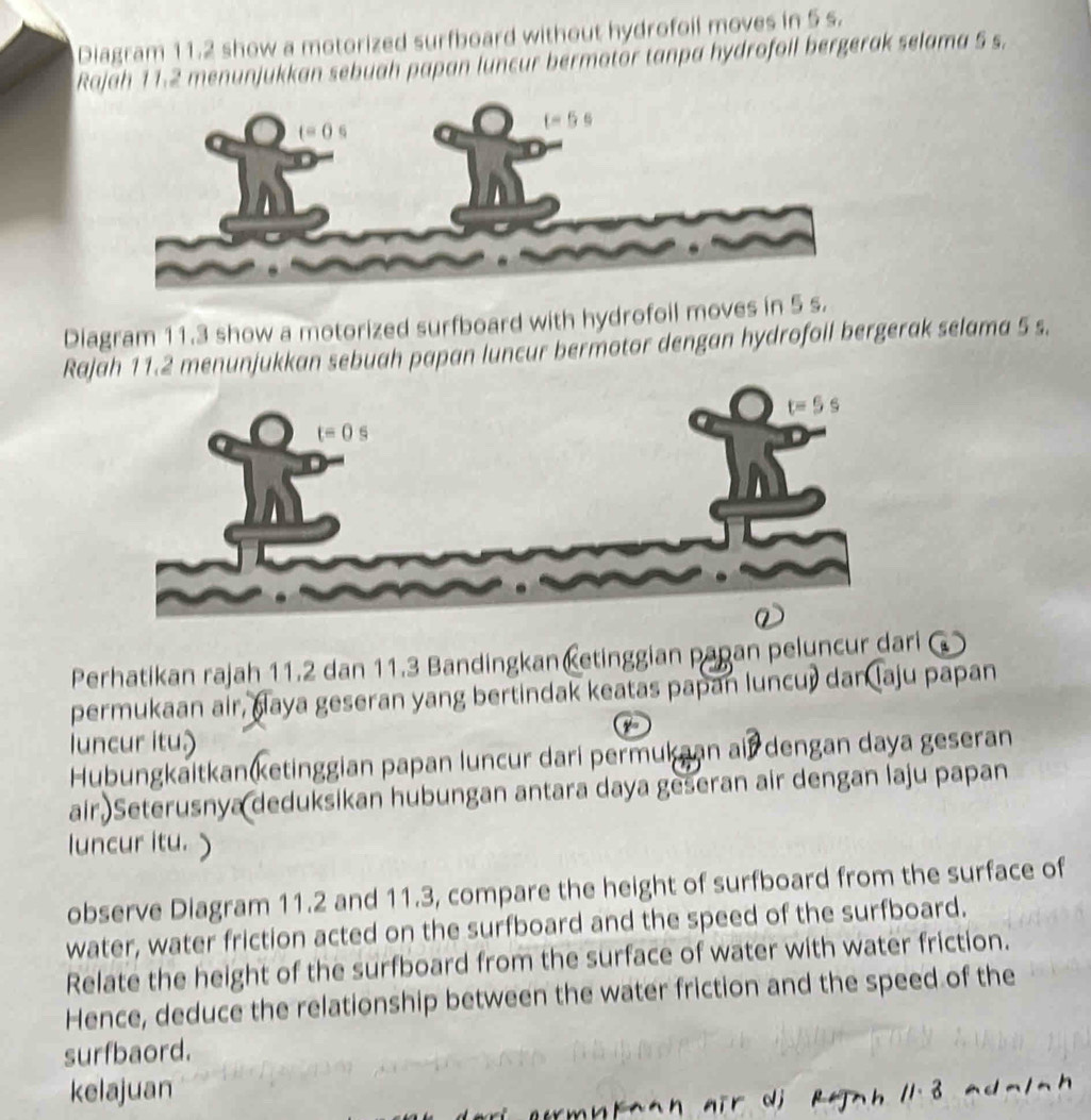 Diagram 11.2 show a motorized surfboard without hydrofoil moves in 5 s.
Rajah 11.2 menunjukkan sebuah papan luncur bermotor tanpa hydrofoil bergerak selama 5 s.
Diagram 11.3 show a motorized surfboard with hydrofoil moves in 5 s.
Rajah 11.2 menunjukkan sebuah papan luncur bermotor dengan hydrofoil bergerak selama 5 s.
Perhatikan rajah 11.2 dan 11.3 Bandingkan (etinggian papan peluncur dari 
permukaan air, áaya geseran yang bertindak keatas papan luncu) dan laju papan
luncur itu)
   
Hubungkaitkan(ketinggian papan luncur dari permukaan aiß dengan daya geseran
air)Seterusnya deduksikan hubungan antara daya gešeran air dengan laju papan
luncur itu. )
observe Diagram 11.2 and 11.3, compare the height of surfboard from the surface of
water, water friction acted on the surfboard and the speed of the surfboard.
Relate the height of the surfboard from the surface of water with water friction.
Hence, deduce the relationship between the water friction and the speed of the
surfbaord.
kelajuan