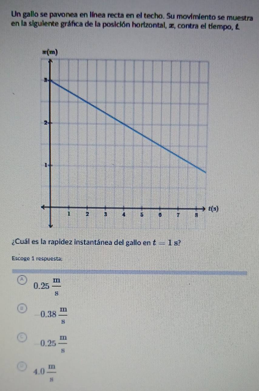 Un gallo se pavonea en línea recta en el techo. Su movimiento se muestra
en la siguiente gráfica de la posición horizontal, z, contra el tiempo, £
¿Cuál es la rapídez instantánea del gallo en t=1 s?
Escoge 1 respuesta:
0.25 m/s 
0.38 m/s 
0.25 m/s 
4.0 m/s 