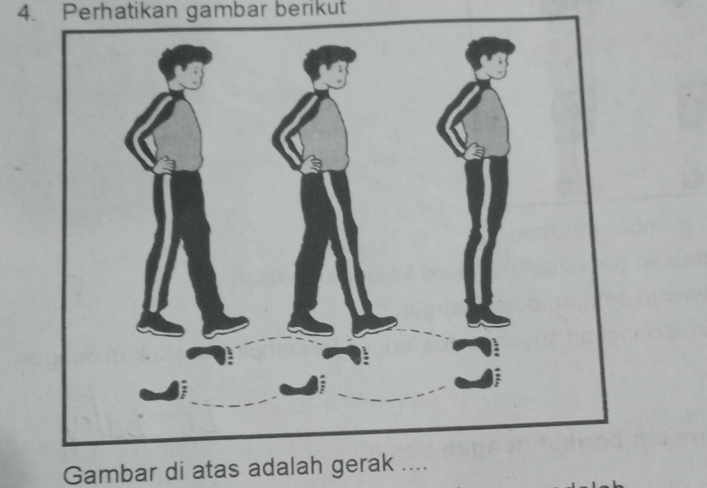 Perhatikan gambar berikut 
Gambar di atas adalah gerak ....