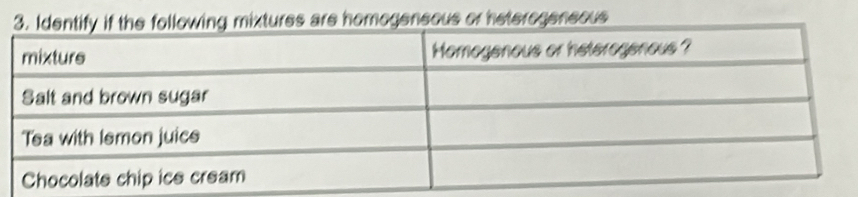 xtures are homogeneous or heterogeneous