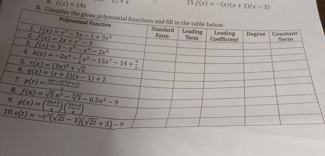 d(x)=14x ()+x 15. f(x)=-(x)(x+3)(x-3)
B. C
1