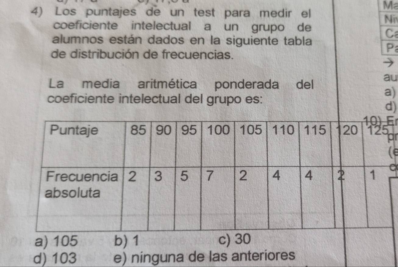 Ma
4) Los puntajes de un test para medir el
N
coeficiente intelectual a un grupo de
C
alumnos están dados en la siguiente tabla
de distribución de frecuencias.
P
La media aritmética ponderada del
au
a)
coeficiente intelectual del grupo es:
d)
r
(
a
a) 105 b) 1 c) 30
d) 103 e) ninguna de las anteriores