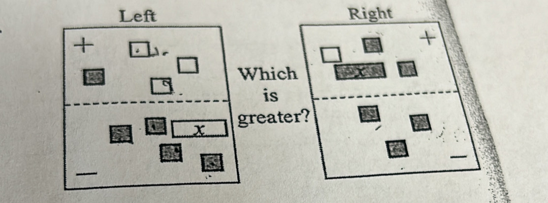 Left Right 
+ 
+ 
Which 
is 
a x greater? 
_ 
_