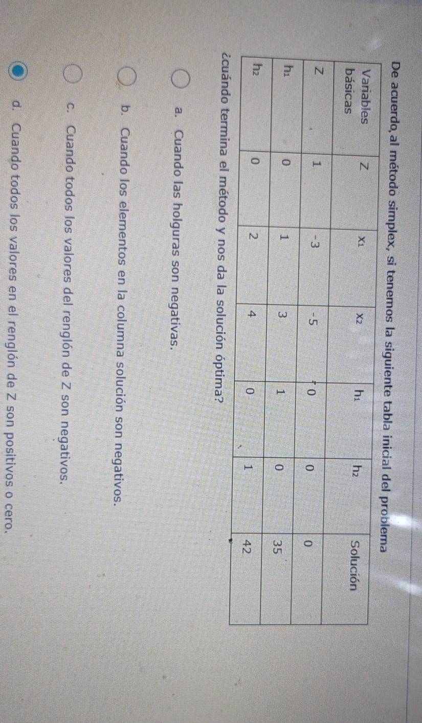 De acuerdo al método simplex, si tenemos la siguiente 
da la solución óptima?
a. Cuando las holguras son negativas.
b. Cuando los elementos en la columna solución son negativos.
c. Cuando todos los valores del renglón de Z son negativos.
d. Cuando todos los valores en el renglón de Z son positivos o cero.