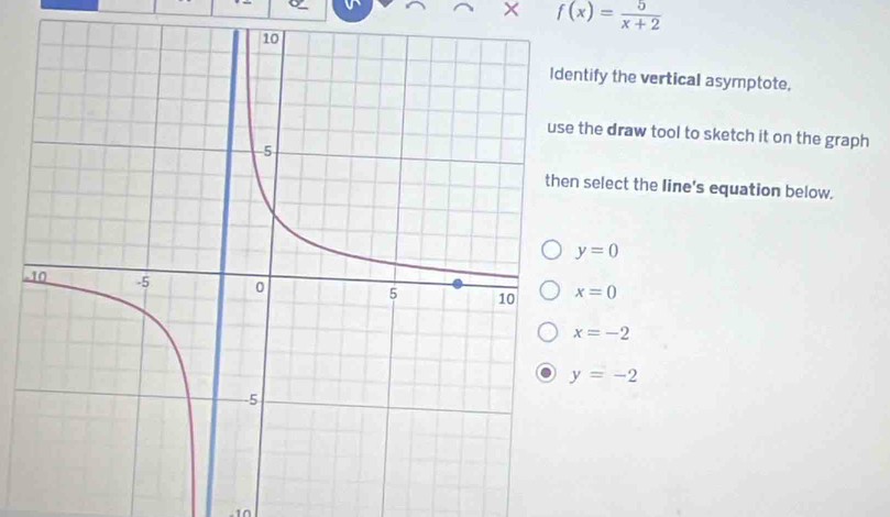 × f(x)= 5/x+2 
tify the vertical asymptote,
he draw tool to sketch it on the graph
select the line's equation below.
y=0
x=0
x=-2
y=-2