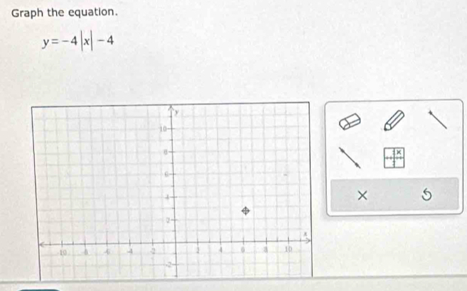 Graph the equation.
y=-4|x|-4
× 5